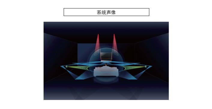 电视机用回音壁好还是有源音箱好,飞利浦css5123回音壁音箱