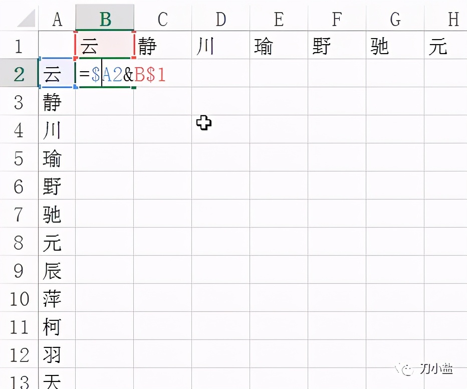 取名字怎么取比较顺口的名字,取名怎么取比较好听的名字