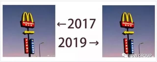 回顾2019年的大事,2020年大事件回顾