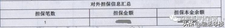 最新的银行征信报告怎么看,征信报告银行主要看什么