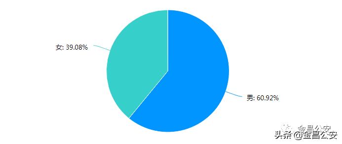 高考防诈系列视频,高考诈骗高发期如何防范