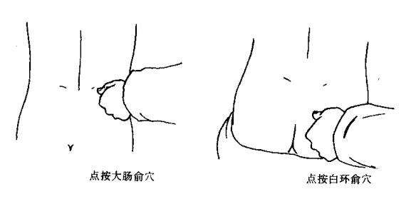 痔疮疼痛按摩什么穴位立马止疼,痔疮按摩人体什么穴位能治好痔疮