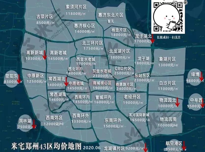 郑州房价连跌四年！新区太多韭菜不够割了！叠加疫情，楼市行情直降到冰点，买房限购上，郑州也是名存实亡