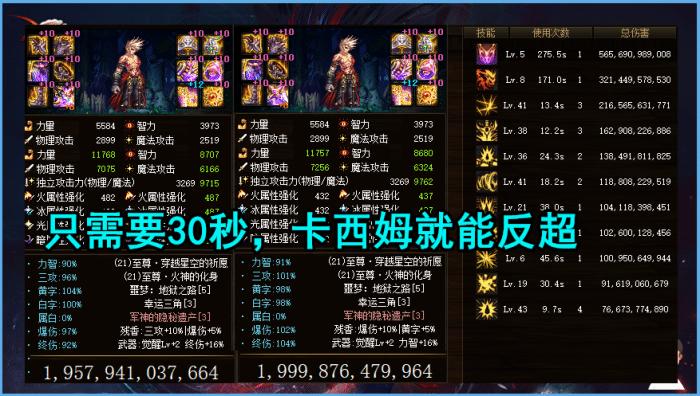 dnf爆发能力排行,dnf爆发伤害排名2023