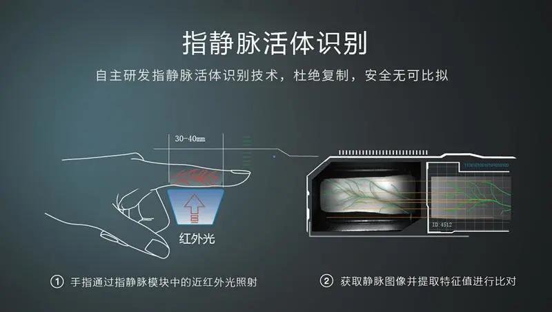 这些年交过的智商税令人担忧,现在买智能门锁是不是智商税