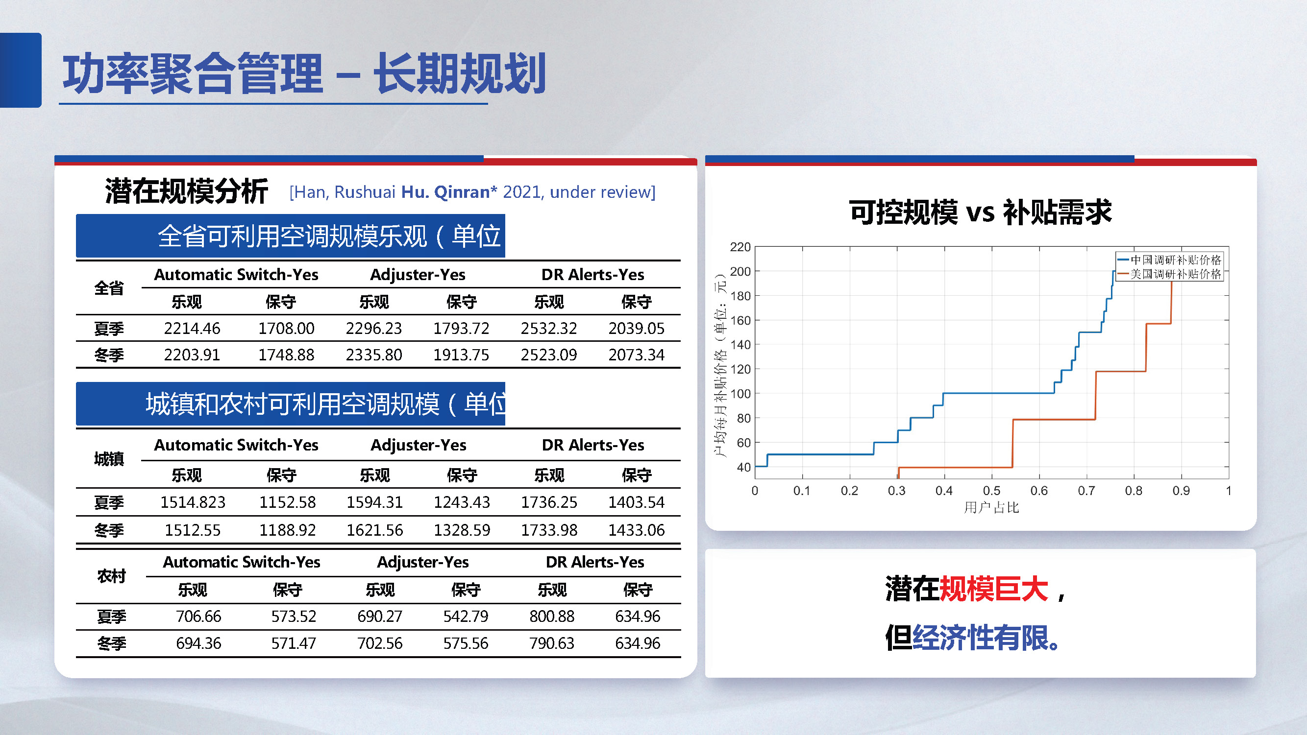 东南大学胡秦然,胡秦然东南大学