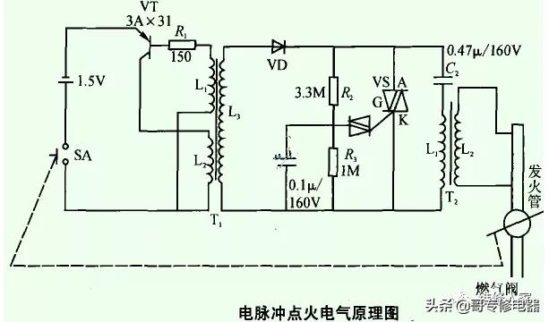 燃气热水器比例阀的工作原理,燃气热水器构造图及原理视频