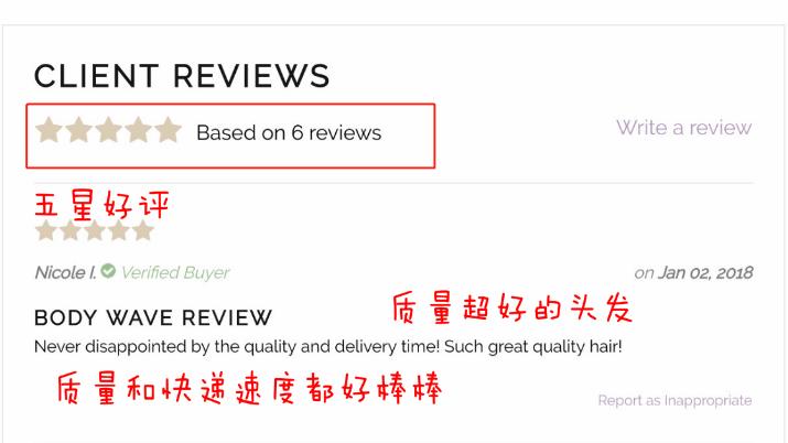 如何查询shopify店铺排名,shopify如何优化店铺