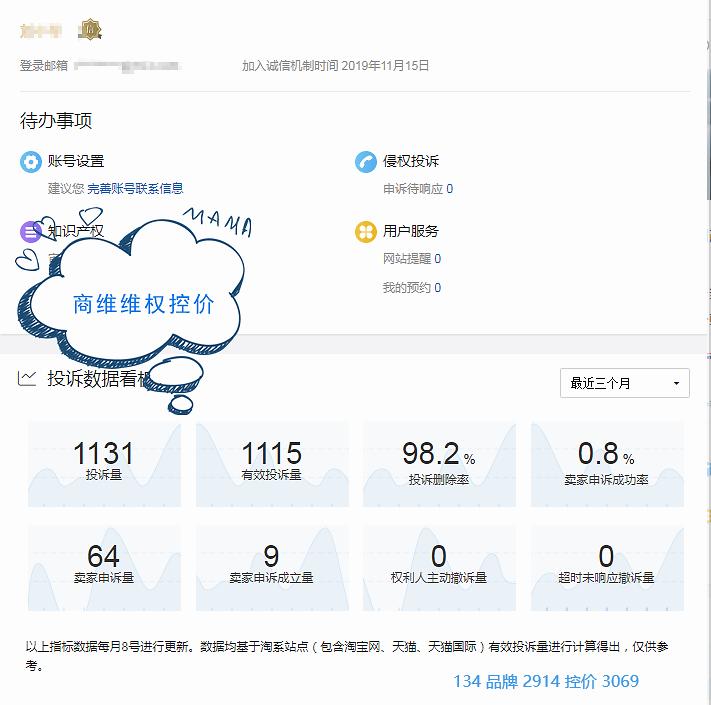 淘宝私刻印章怎么补救,淘宝店家ps授权书违法么