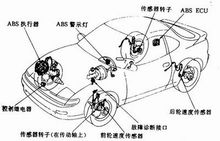 低速轻踩刹车abs启动,奔驰低速踩刹车abs工作什么原因