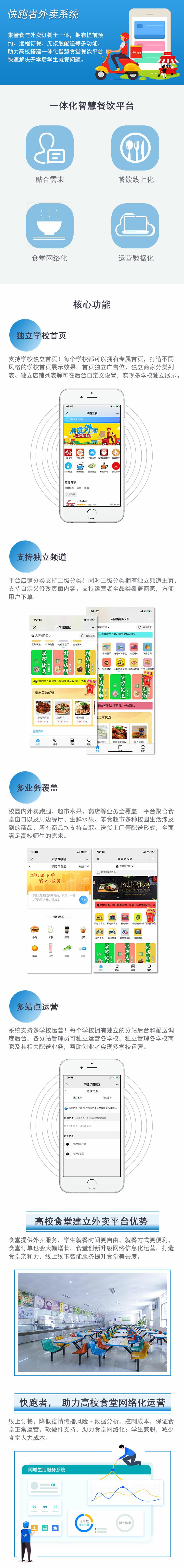 大学生创业真的很难,现在大学生创业都在做些什么