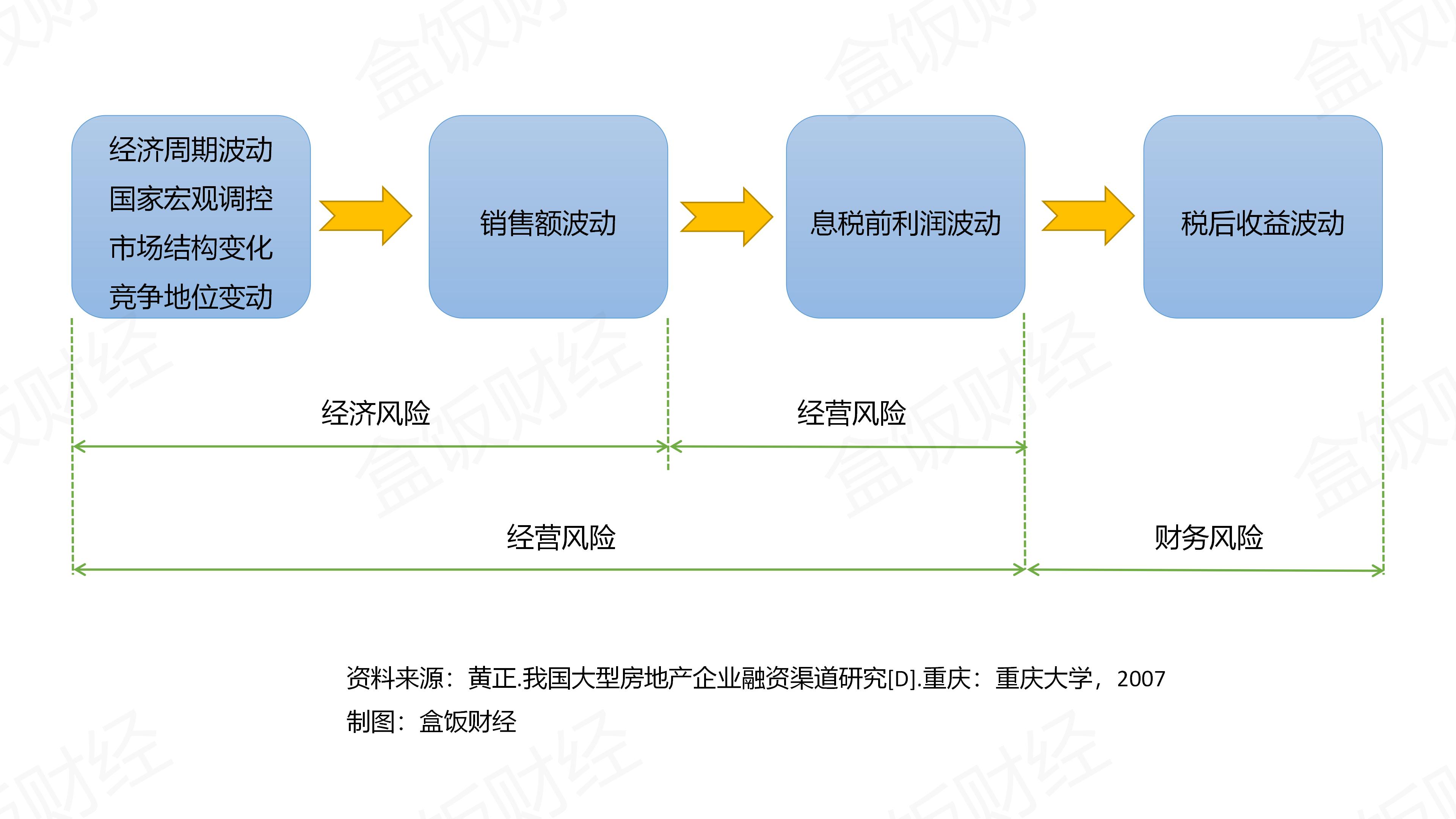 恒大事件的金融风险分析,恒大许家印前妻最新消息