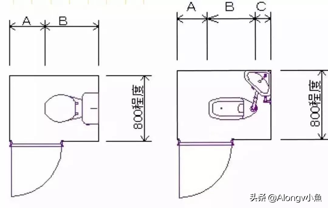 家装家具尺寸大全绝对值得收藏,最全最实用的家具尺寸和布局方案