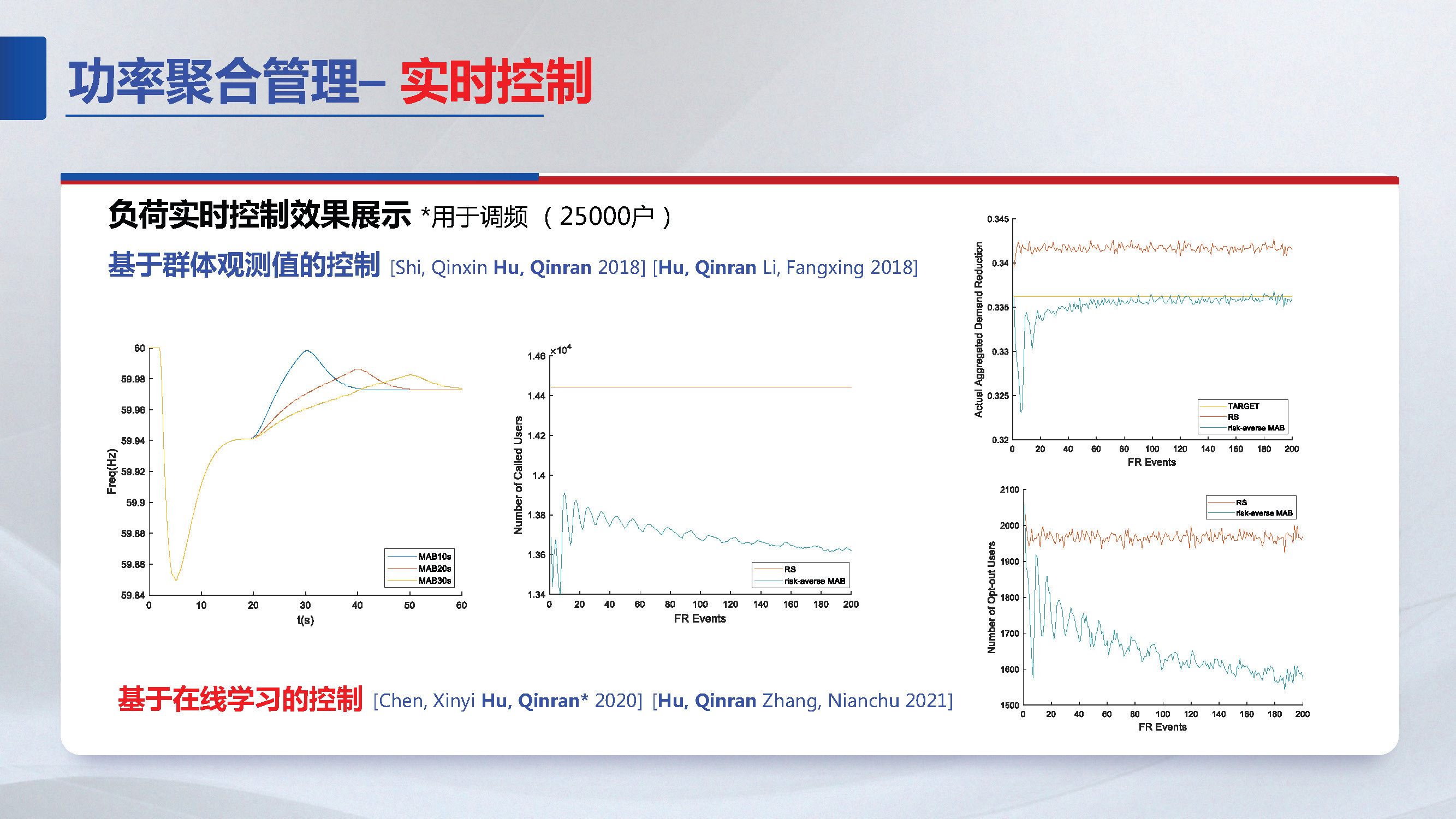 东南大学胡秦然,胡秦然东南大学