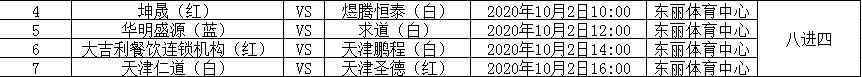 2019天津市足球乙级联赛落幕,天津市足协超级联赛