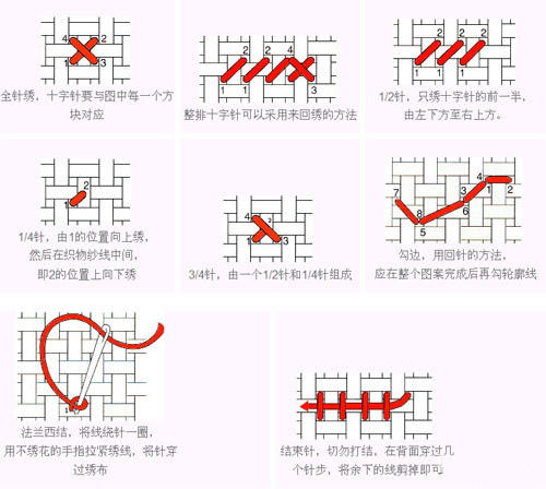 十字绣的正确针法全教程,十字绣新手入门针法