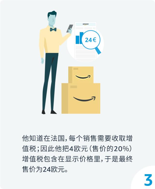 中国连续五年位居德国最大贸易伙伴，欧洲市场（VAT）解决方案