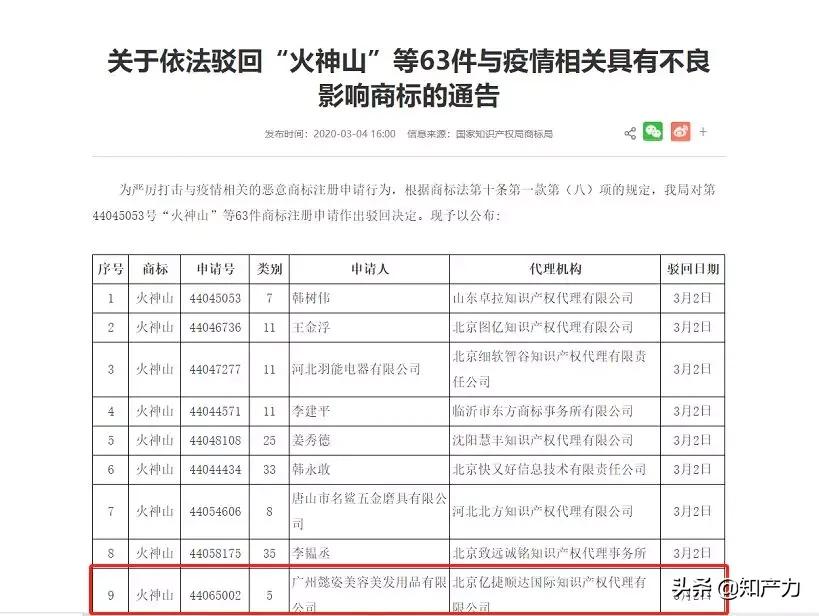 代理机构违法违规后怎样处理,违法代理的案例