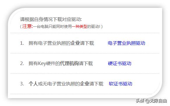 注册品牌申请商标流程,个体户商标申请操作流程详细教程