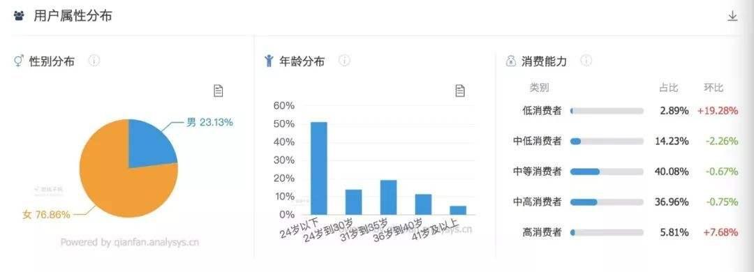 我躺着靠副业月入过万的赚钱思路,今年上班族做什么副业最好最赚钱