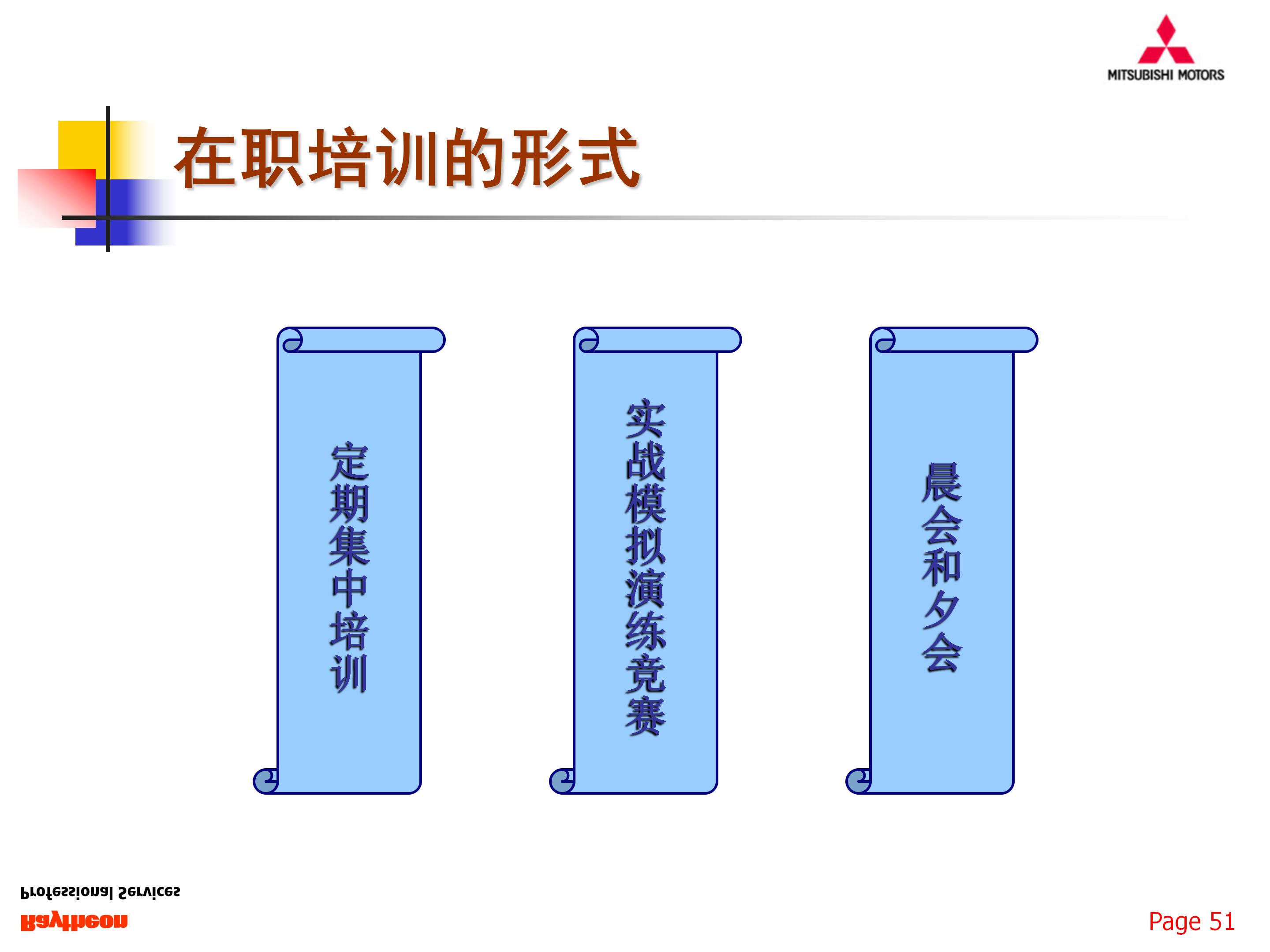 如何组建一支优秀的团队，77页销售团队建设与管理，果断收藏