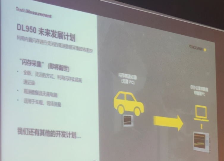 横河记录仪技术支持,横河记录仪精度