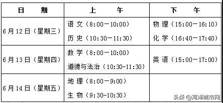 菏泽一中指标生这样分配！这些考生将享受加分政策！