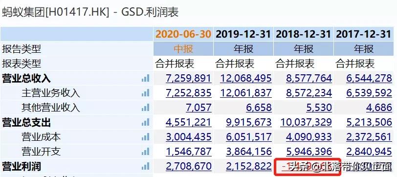 蚂蚁上市注意事项,蚂蚁上市后对市场有什么影响
