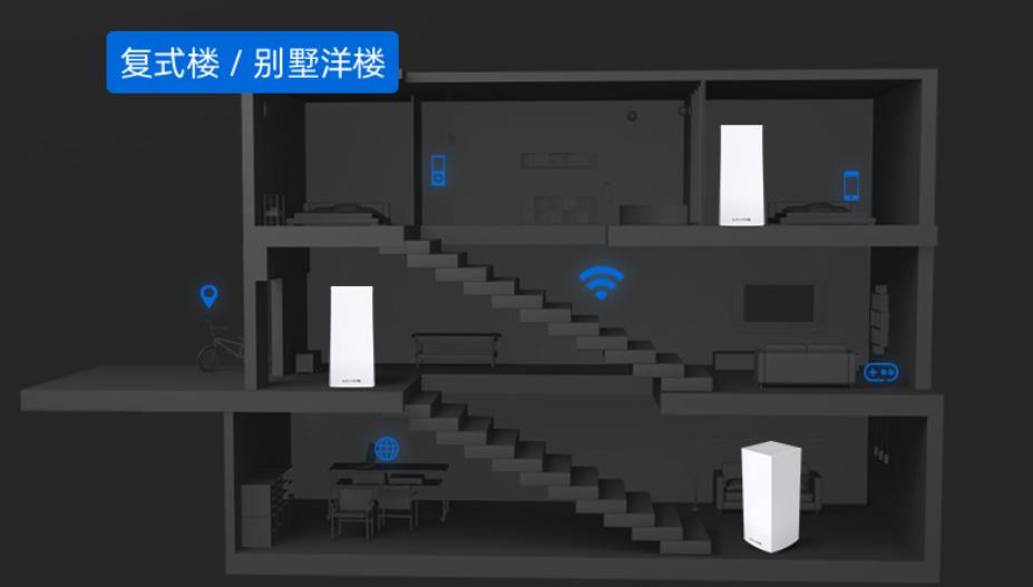 不同品牌路由器无线mesh组网教程,无线路由器带mesh比较好吗
