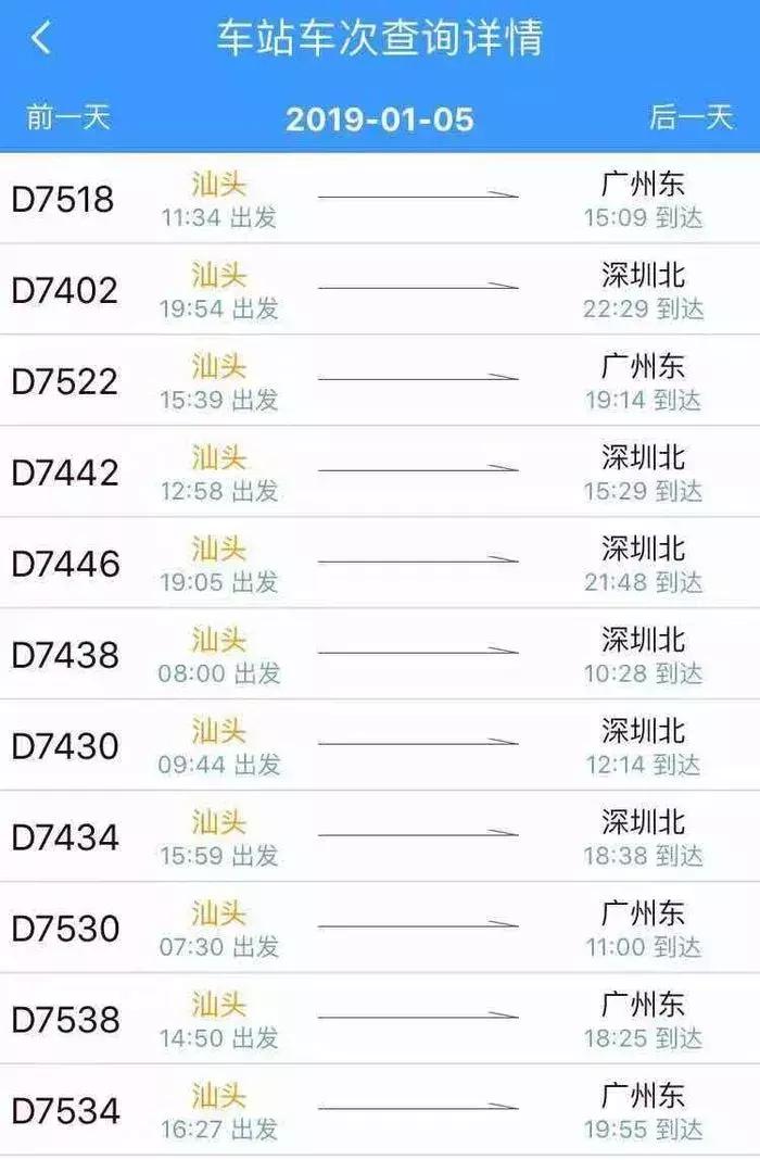 汕头高铁站什么时候正式开通,汕头站什么时候开通动车和高铁