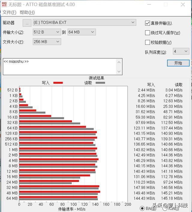 东芝移动硬盘a3和slim哪个好,东芝a3移动硬盘为啥那么便宜