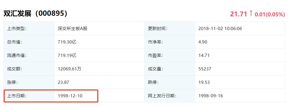 年薪20亿的屠夫，能否再次挽救“猪瘟病毒”危机中的双汇呢？