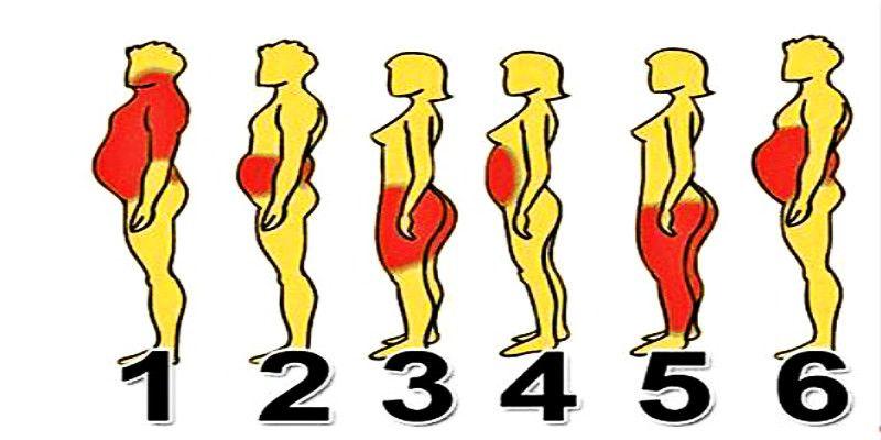 想要减掉大肚子吃什么肉,想减小肚腩