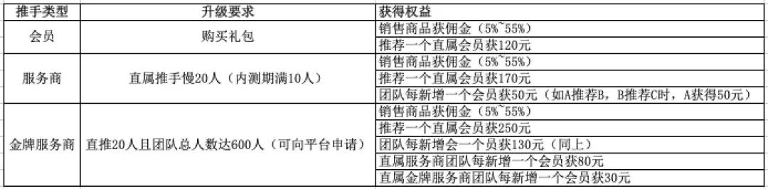 洋码头跨境电商现状如何,洋码头电商怎么入驻