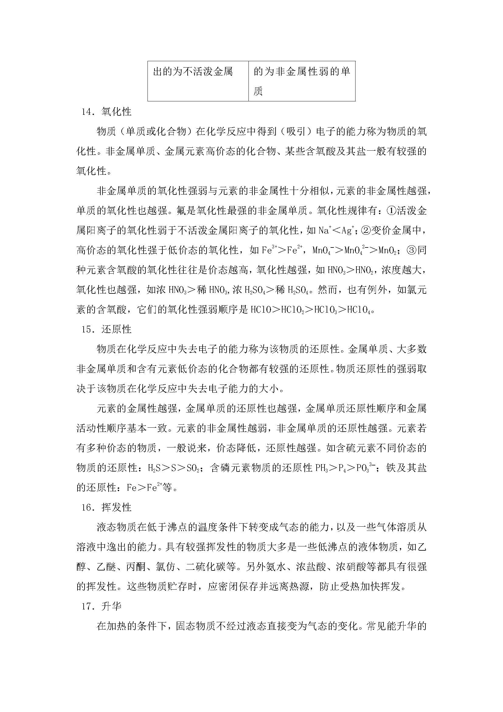 2023年高中化学会考知识点总结,2021高中化学知识点