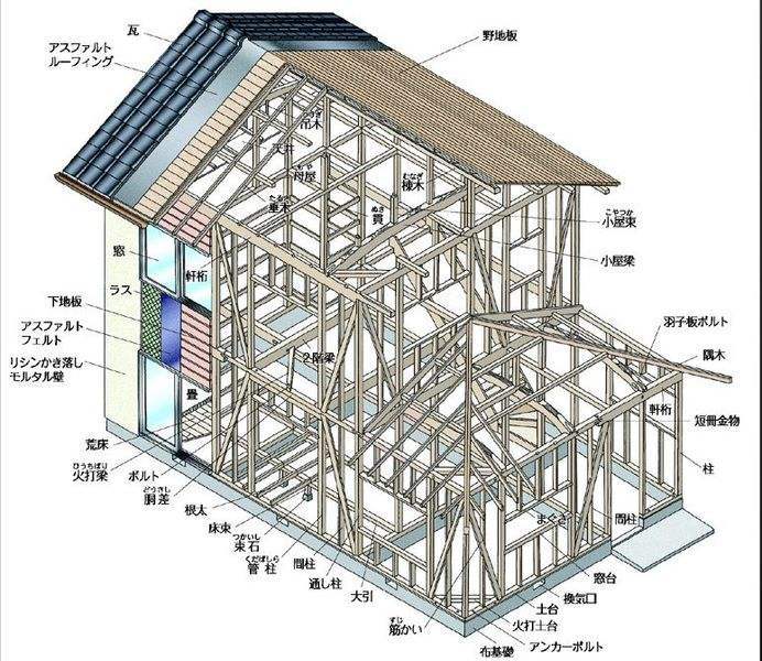 日本留学有什么风险,日本留学京都安全吗