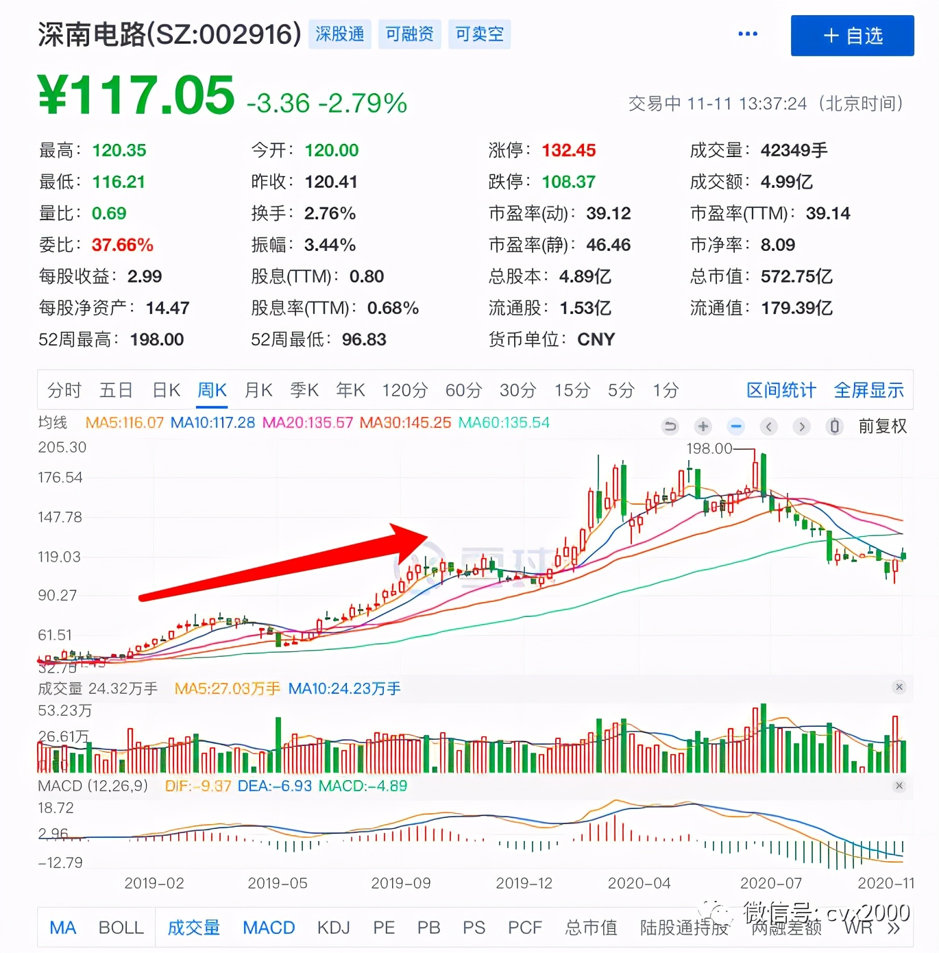 ps5和游戏主机怎么选,ps5云游戏能够代替主机吗