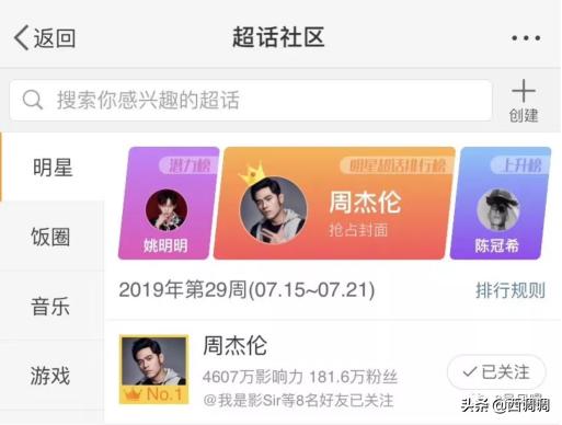 西调调卧室整配——周杰伦没有数据？优秀的人不需要“浮夸”