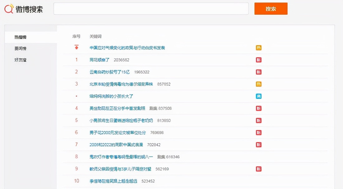 同花顺系统崩溃股民损失找谁赔偿,热搜第一同花顺