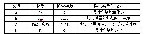 2018河北化学初赛试卷,21年河北中考化学推断题