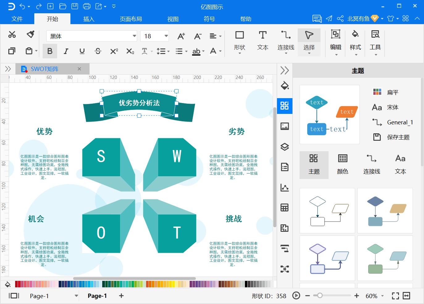 swot分析层次分析模型怎么画,swot定位模型图怎么做