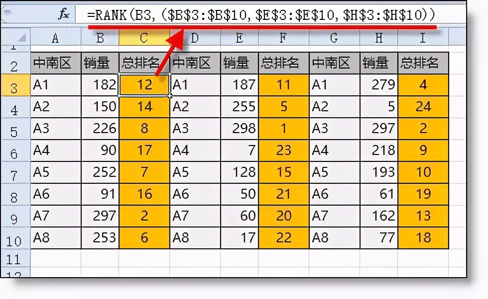 工作必备的10种excel常用公式,50个工作中最常用excel公式