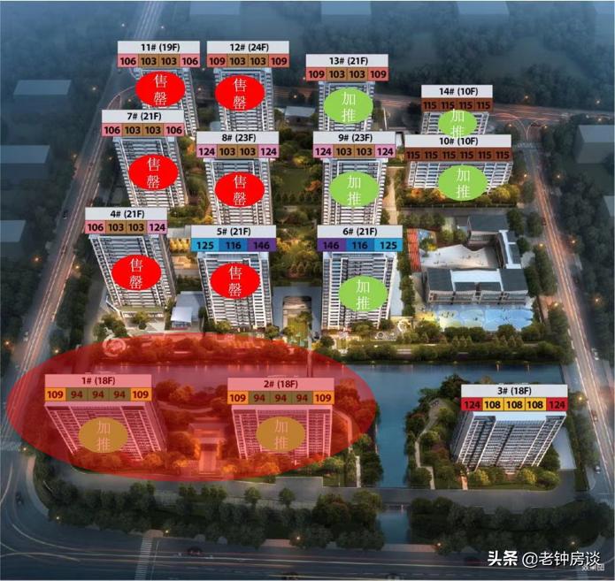 宁波东潮之滨房价,宁波东部新城评价