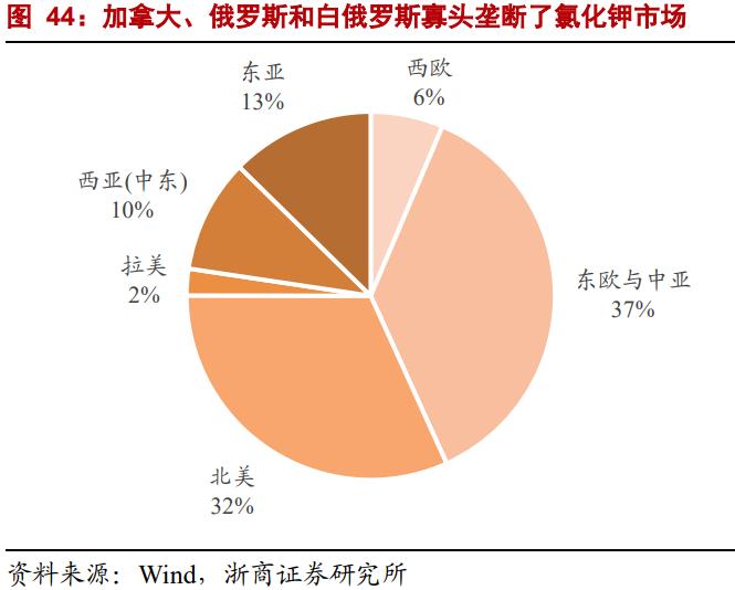 st盐湖的锂矿价值,st盐湖有望告捷吗