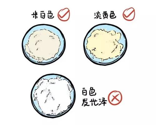 热点丨实地探访“倍氨敏”：妈妈，如何辨别真假奶粉