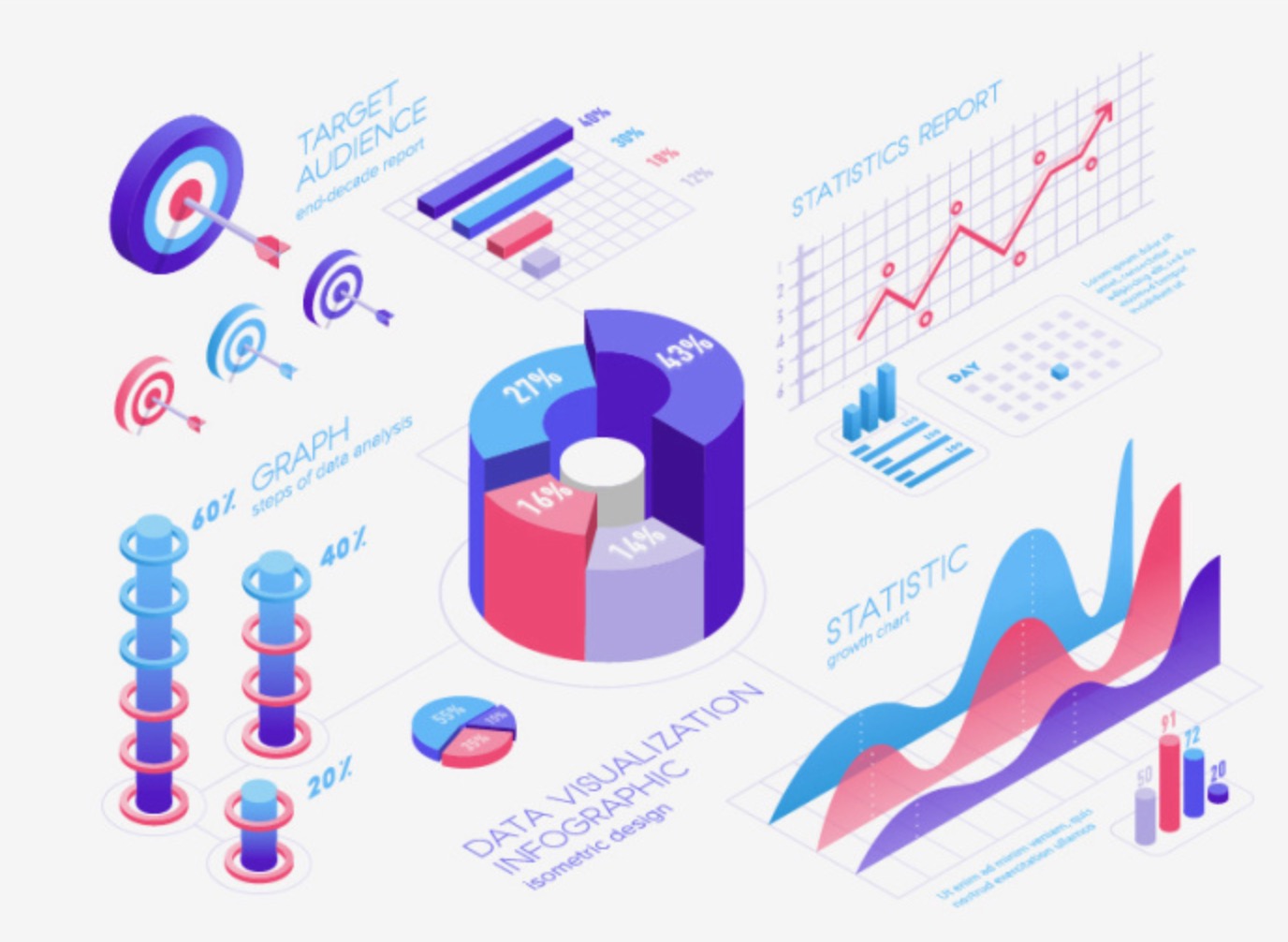 网页设计的版面布局怎么弄,网页设计对版式上有哪些要求