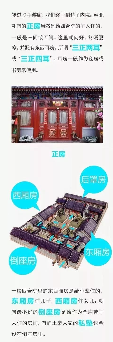 北方四合院风水布局,北方农村平房四合院风水设计图