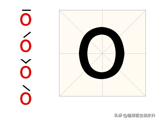 哪种嘴型能够淡化法令纹,o字嘴型能改善法令纹吗