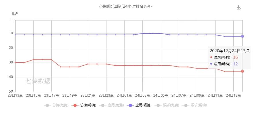 游戏不直播靠播放量也能赚钱吗,游戏不开直播也能赚钱吗