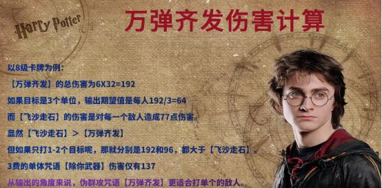 哈利波特手游：低费咒语卡怎么用？*牙虎**刘阿江必要时能救命